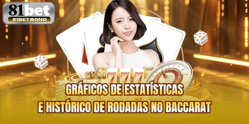 Gráficos de estatísticas e histórico de rodadas no Baccarat